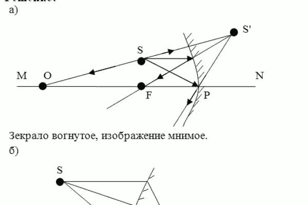 Ссылка omgomgomg рабочая